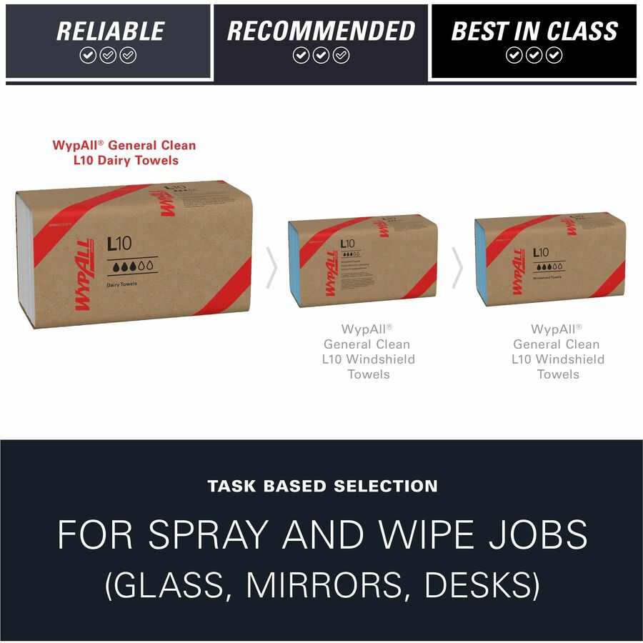 Wypall L10 Dairy Towels