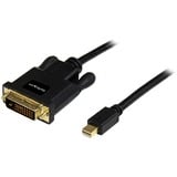 Startechcom 3ft Mini Displayport to Dvi Cable Mini Dp to Dvi-D Adapterconverter Cable 1080p Video Mdp 12 to Dvi Monitordisplay