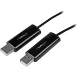 Startechcom 2 Port Usb Keyboard Mouse Switch Cable W File Transfer for Pc and Mac&Reg