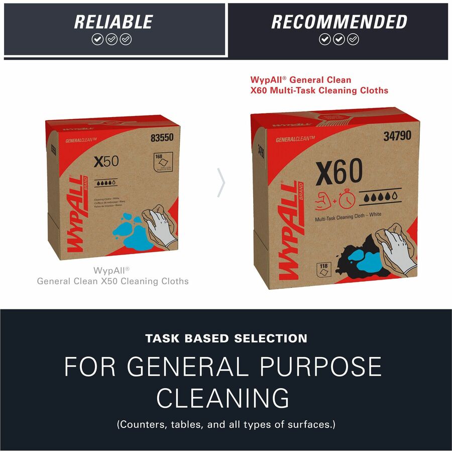Wypall General Clean X60 Multi-Task Cleaning Cloths - Pop-Up Box