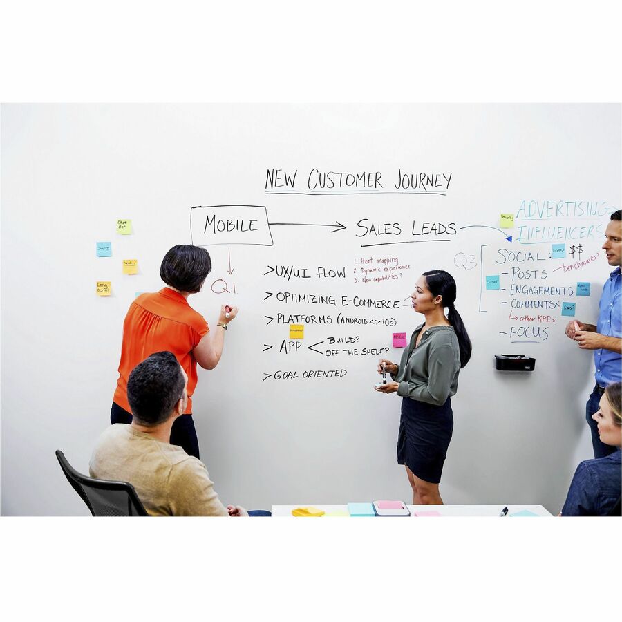 Post-It&Reg Dry-Erase Accessory Tray