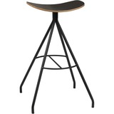 Kfi Bodi Saddle Stool