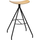 Kfi Bodi Saddle Stool