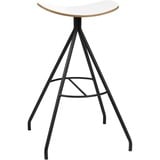 Kfi Bodi Saddle Stool