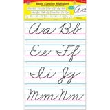 Trend Basic Alphabet Bulletin Board Set