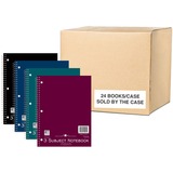 Roaring Spring Wirebound Notebook