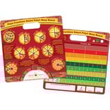 Ashley Pizza Fractions Smart Poly Busy Board