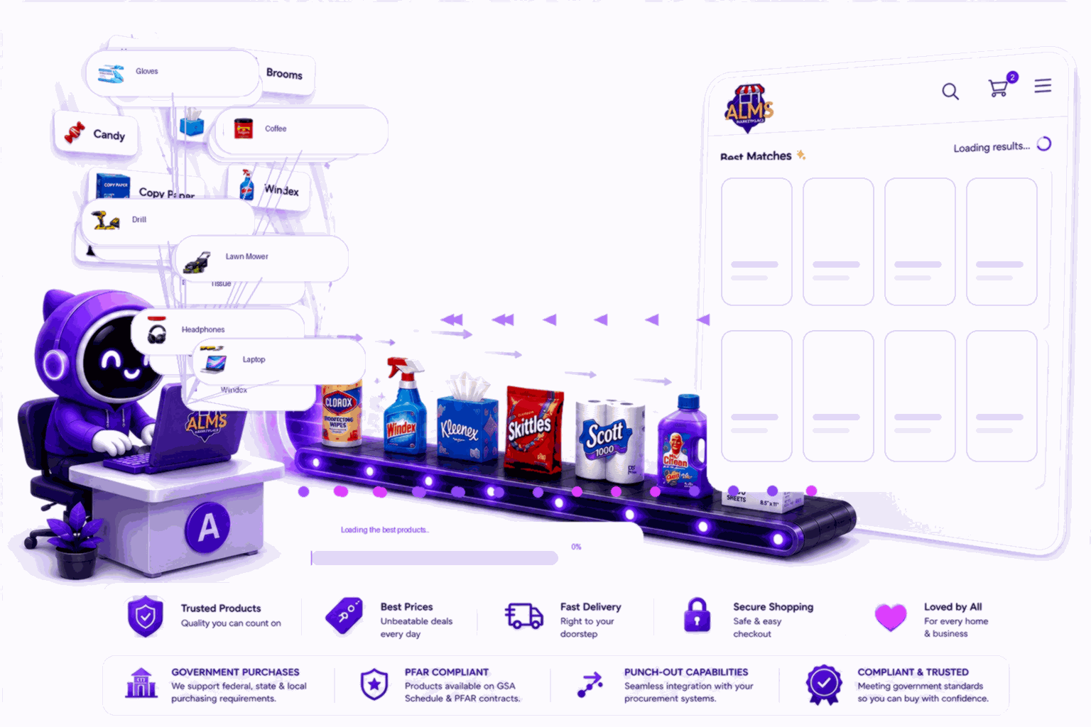 Loading your products and best matches