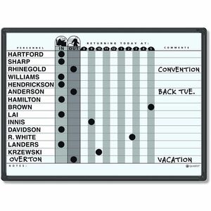 Quartet Classic In/Out Board System