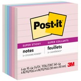Post-it&reg; Super Sticky Lined Recycled Notes - Wanderlust Pastels Color Collection
