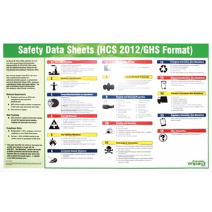 Impact GHS Safety Data Sheet Poster in English