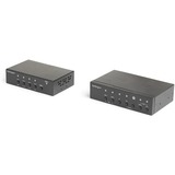 StarTech.com Multi-Input HDBaseT Extender Kit with Built-In Switch and Video Scaler