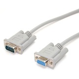 StarTech.com 15 ft VGA Monitor Extension Cable - HD15 M/F